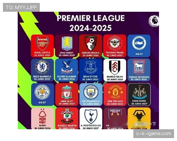 曼城利物浦冠军争夺白热化 竞争力提升引发关注