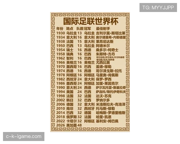 欧洲杯历史冠军榜 欧洲杯历史冠军榜